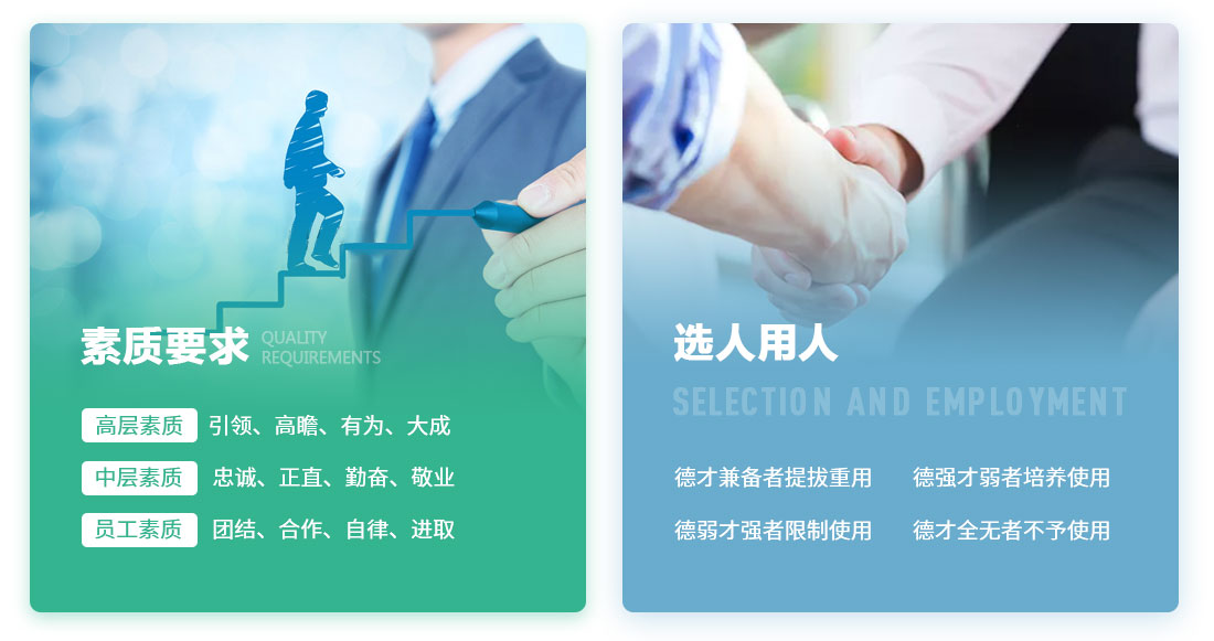 素質要求，用人標準